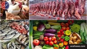 أسعار السلع الغذائية 2026
