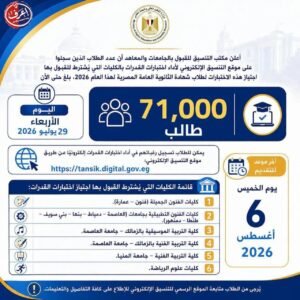 72 ألف طالب يسجلون لاختبارات القدرات.. والتعليم العالي تدعو لسرعة التقديم