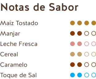 Flavor Notes (Ecuadorian White Chocolate 33% with Toasted Corn)