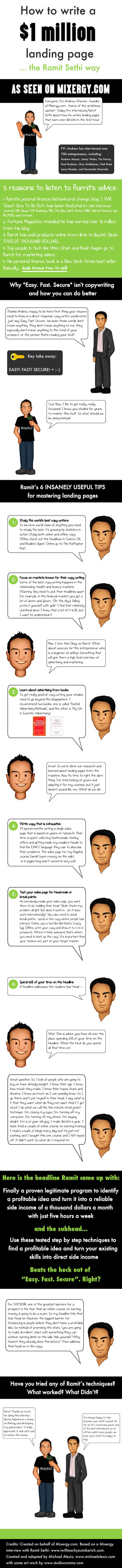 ramit-andrew-comic How to write a $1 million landing page the Ramit Sethi way infographic
