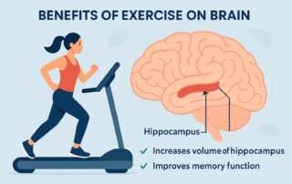 Boost Your Brain: How Exercise Protects Memory and Fights Dementia