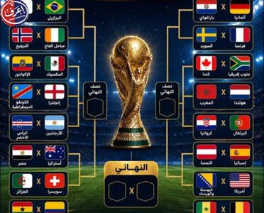 كوت ديفوار في مواجهة النرويج وفرنسا والسويد