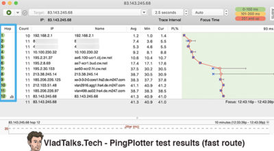 VPN speed test - PingPlotter - fast route