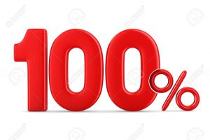 Doanh nghiệp 100 vốn đầu tư nước ngoài