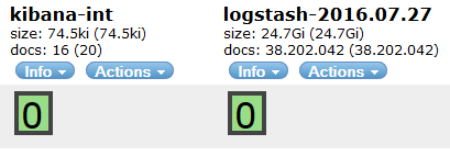 Logstash_Index