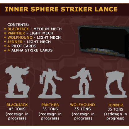 BattleTech : Inner Sphere Striker Lance - Image 2