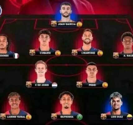 نادي برشلونة الإسباني يعلن عن قائمة الفريق المستدعاة لمواجهة أتلتيك