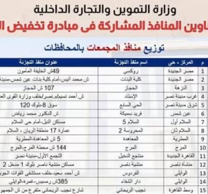 الخميس يبدأ الخصم.. المرحلة الأولى من مبادرة تخفيض الأسعار تنطلق لـ 6 أشهر