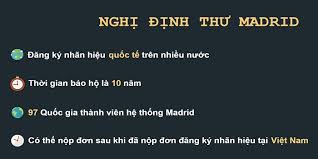 Đăng ký nhãn hiệu quốc tế Đăng ký nhãn hiệu quốc tế