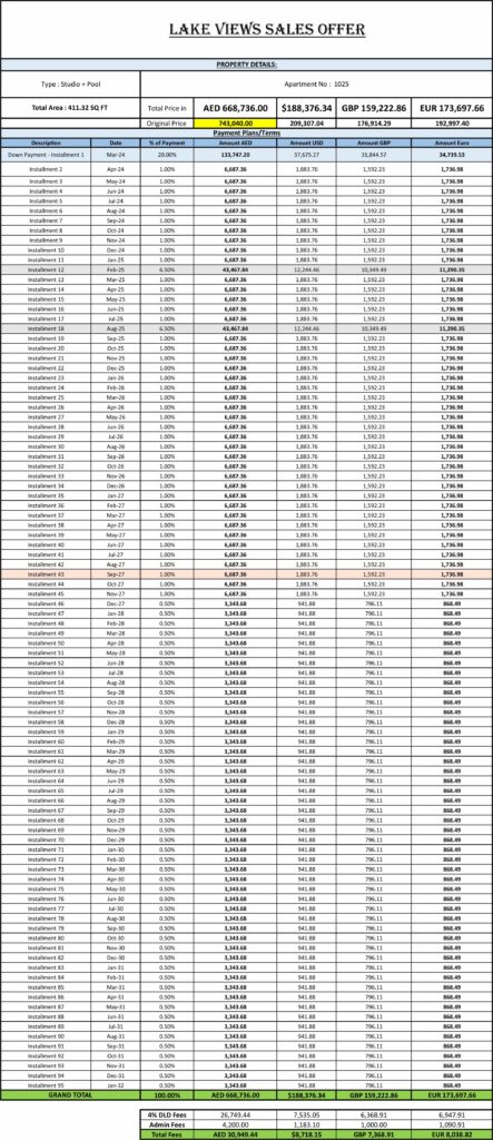 samana lake views payment plan