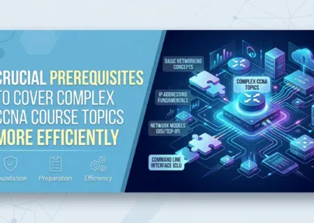 Crucial-Prerequisites-to-Cover-Complex-CCNA-Course-Topics-More-Efficiently