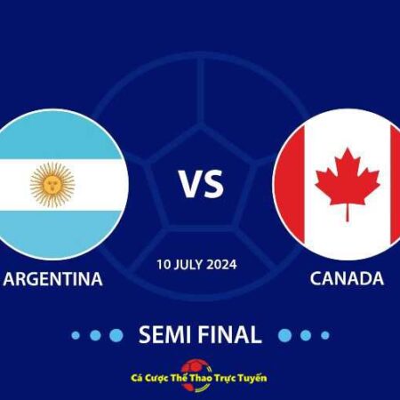 Dự đoán Argentina và Canada