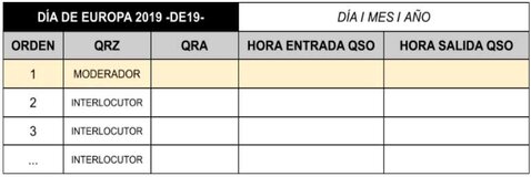 QSO Concurso Día de Europa 2019