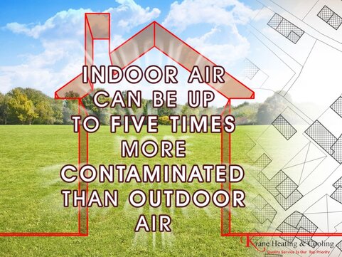 How Duct Sealing Can Help Improve Indoor Air Quality