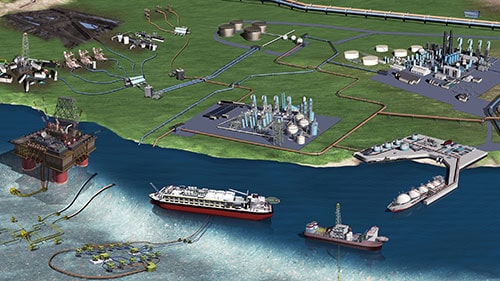 Oil and Gas Industry 2