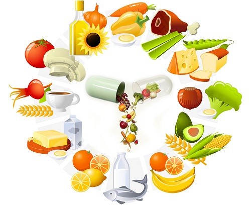 Làm thế nào đăng ký nhãn hiệu thực phẩm chức năng