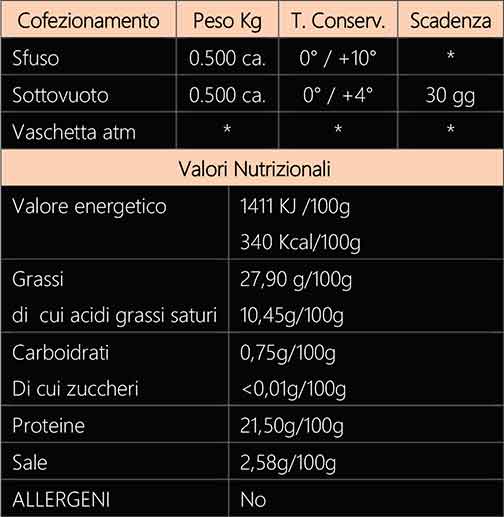 COTECHINO Gr. 500 2 Cotechino val