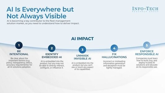 Fleet Management: Tapping Into The Power Of AI