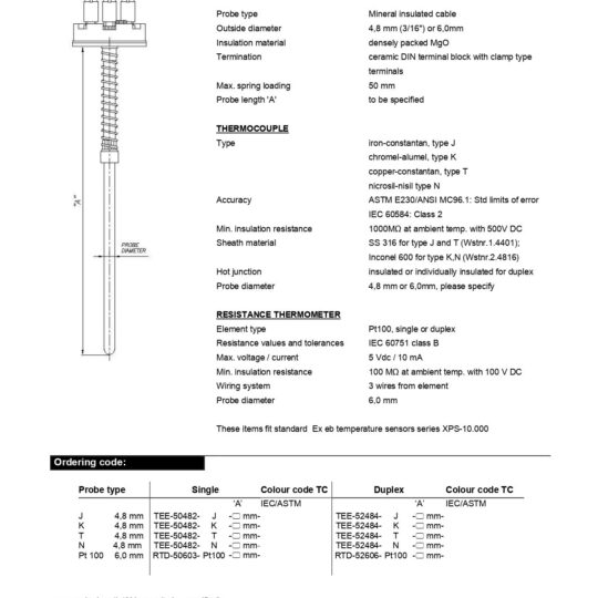 MI-Cable TC / Pt100 Inserts Ex eb Approved Sensors IECEx