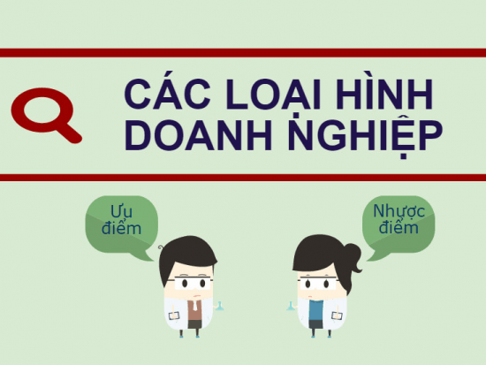 Những loại hình doanh nghiệp Những loại hình doanh nghiệp