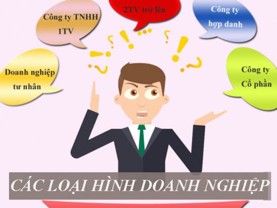 cach-thuc-thanh-lap-cong-ty