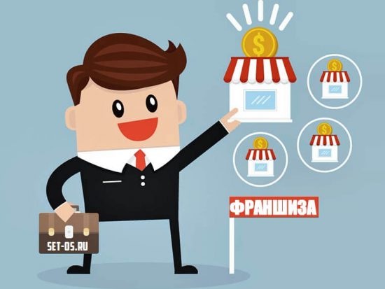 Các sai lầm thường gặp khi nhượng quyền thương mại