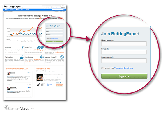 Negative A/B Test Results 