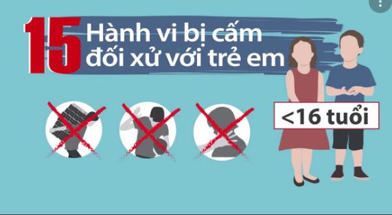 Các hành vi bị nghiêm cấm đối với trẻ em theo pháp luật