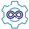 DevOps DevOps