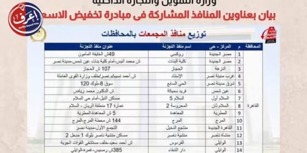 الخميس يبدأ الخصم.. المرحلة الأولى من مبادرة تخفيض الأسعار تنطلق لـ 6 أشهر