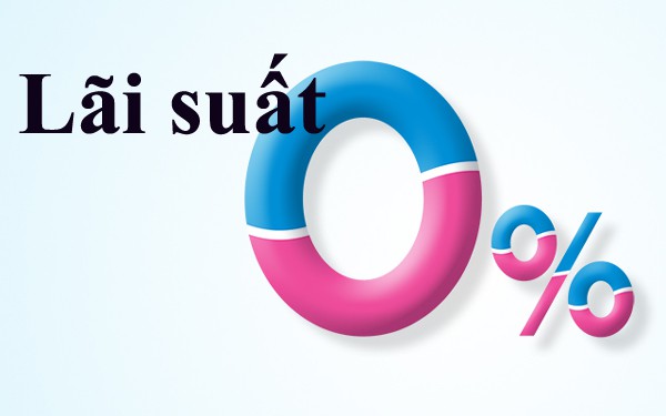 Hỗ trợ vay vốn lãi suất 0% trong dịch Covid-19