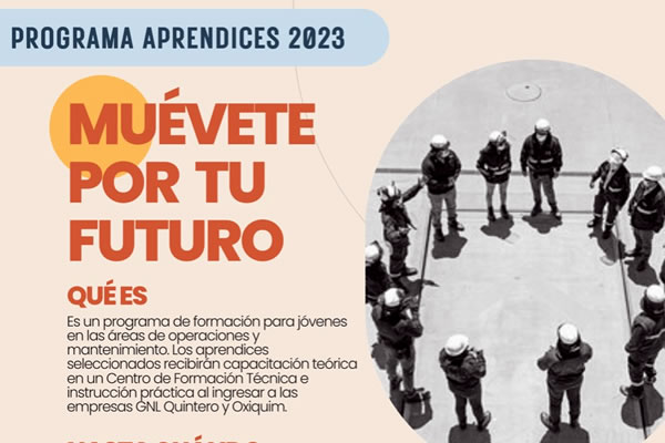 aprendices 2023