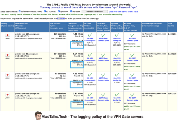 What is VPN Gate - Logging policy
