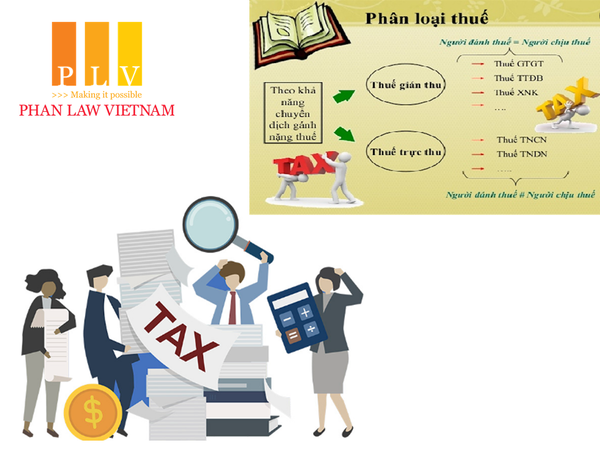 Thế nào là thuế trực thu, thuế gián thu?
