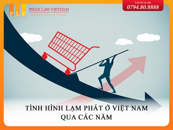 Tình hình lạm phát ở Việt Nam qua các năm.