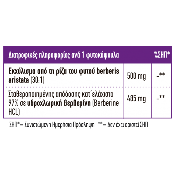 Full Health Berberine 400 mg 60 Vcaps - Image 2