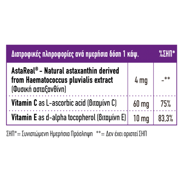 Full Health Astaxanthin 4 mg 90 Softgels - Image 2