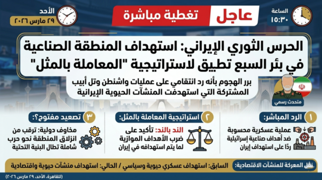 الحرس الثوري الايراني