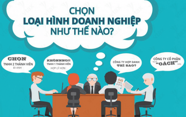 Vai trò của việc lựa chọn loại hình doanh nghiệp