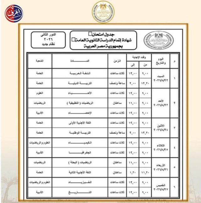 امتحانات الدور الثاني تقترب.. وتنسيق الثانوية العامة 2026 يحدد طلاب الجامعات