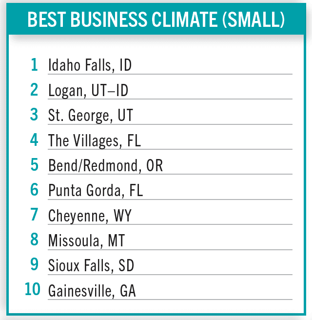 Business Facilities’ 2023 Metro Rankings Report