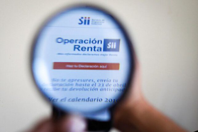 SII