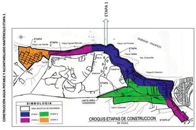 Agua Potable de Maitencillo
