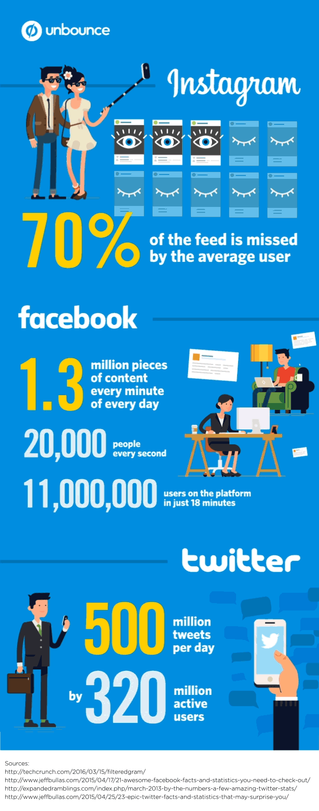 blog_social_infographic_v3