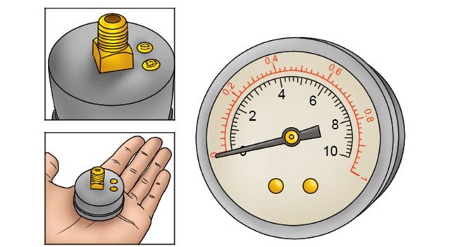 Most Accurate Residential Water Pressure Gauge Reviews - (Read This FIRST!) 2 Best Water Pressure Gauge type
