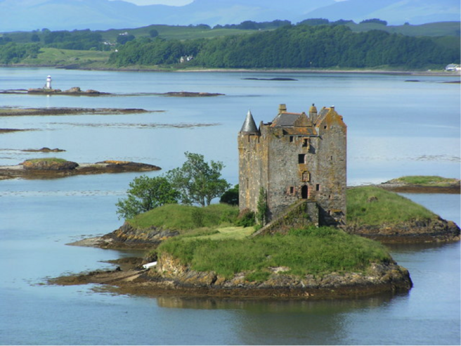 Loch retreat