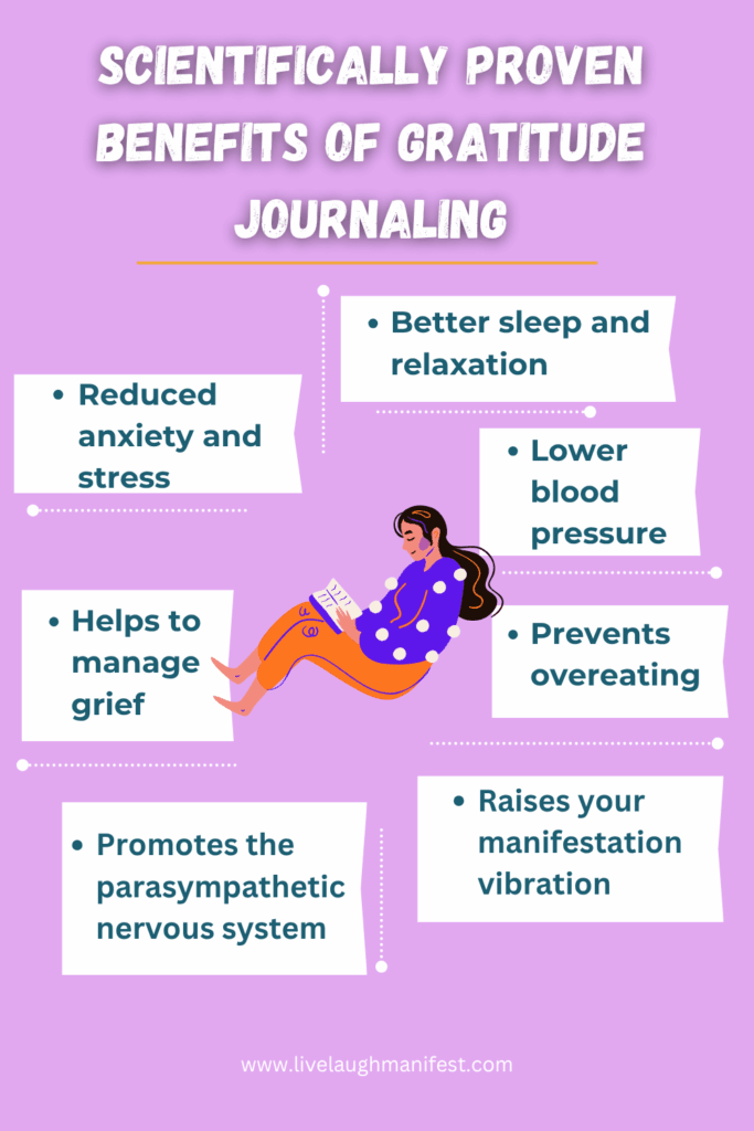 Benefist of gratitude journaling