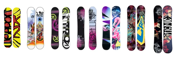 Cómo elegir tu primera tabla de Snowboard - Fulloutdoor