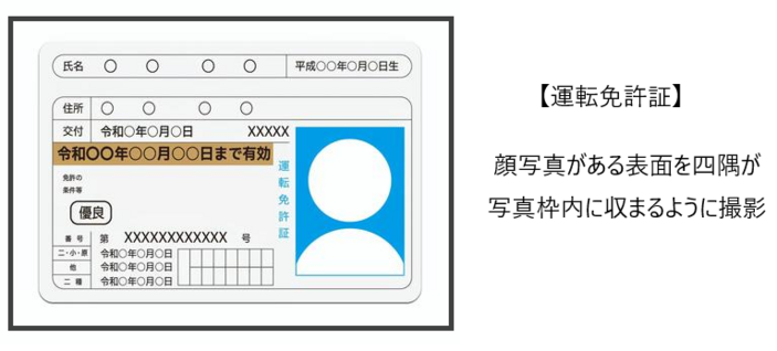 運転免許証の撮影方法