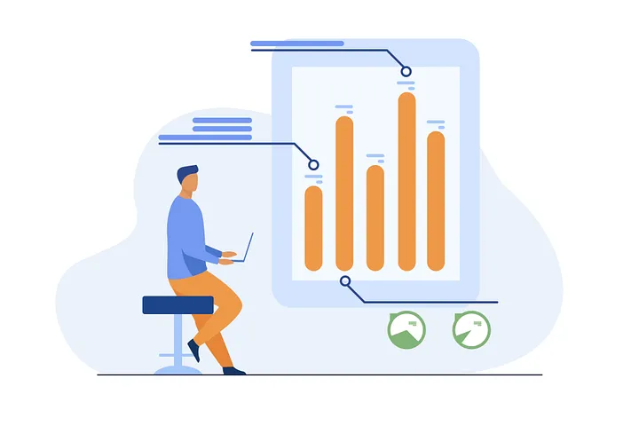 CRM insights